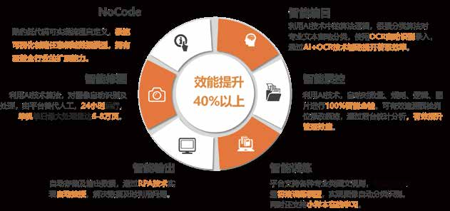 檔案管理系統.png